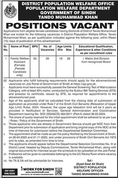 District Population Welfare Office Tando Muhammand Khan Job – Population Welfare Department Sindh Jobs 2026 — original advertisement