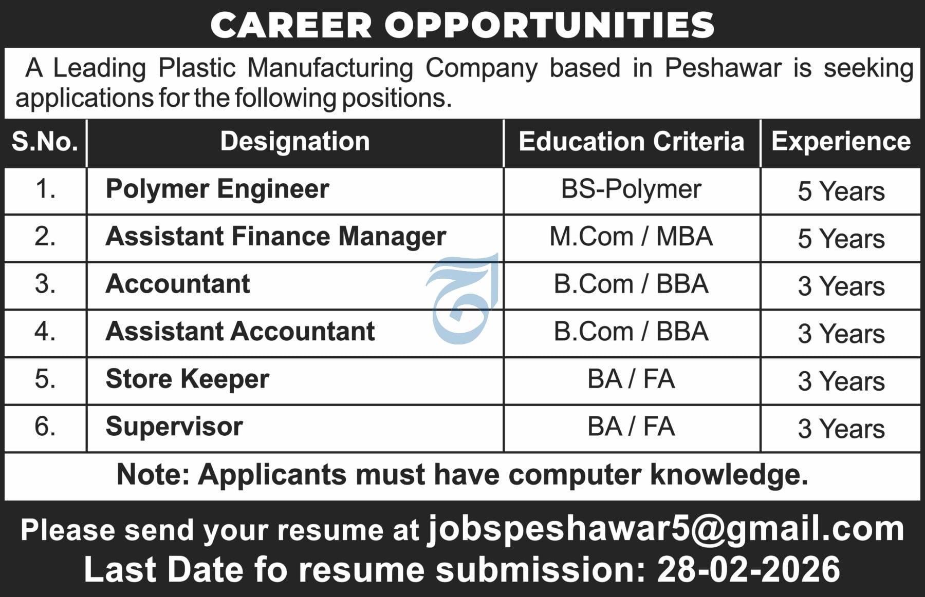 Leading Plastic Munfactring Company Peshawar Jobs 2026 – Public Sector Organization Jobs 2026 — original advertisement