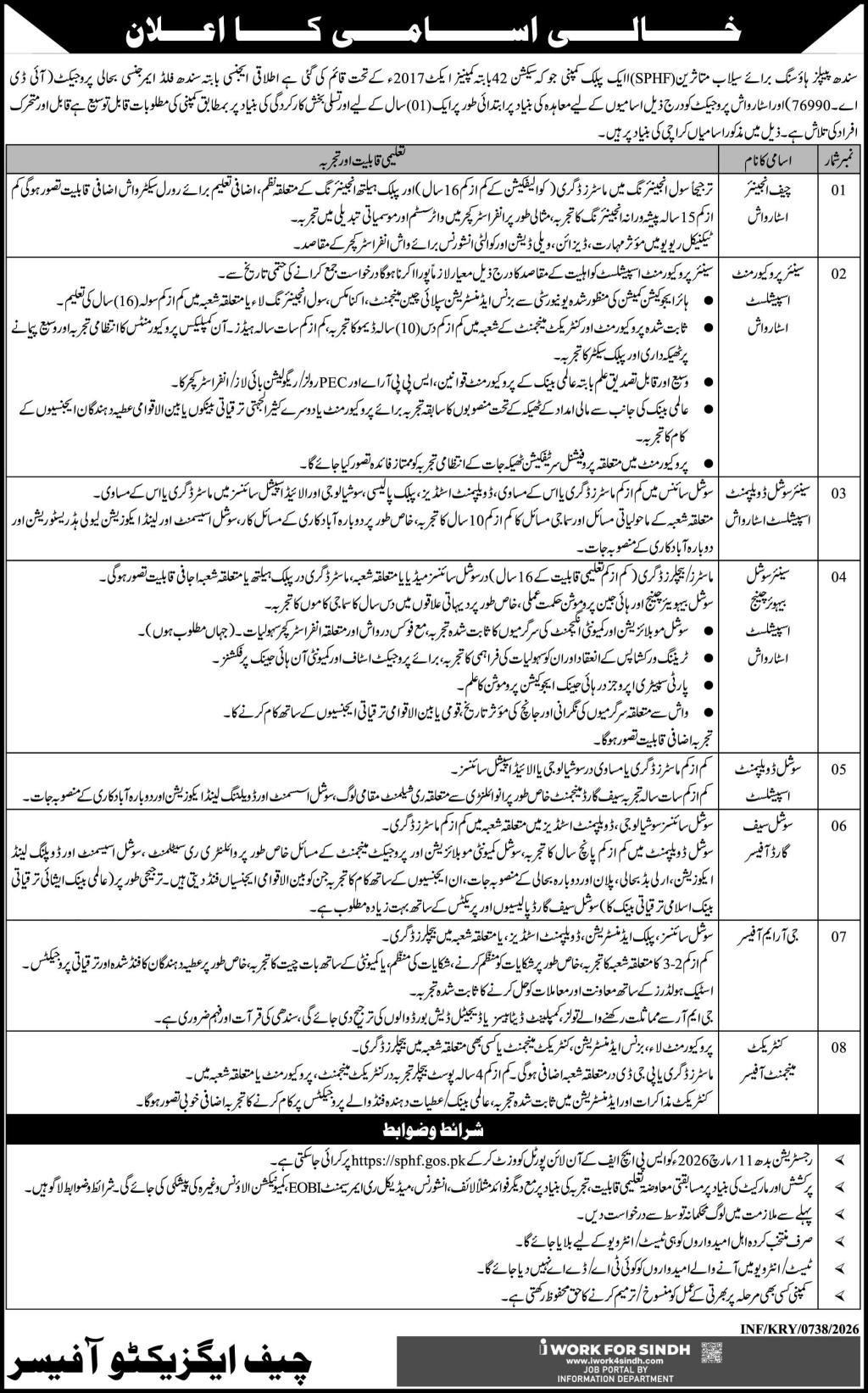 Sindh Peoples Housing For Flood Affectees SPHF Jobs 2026 – Public Sector Organization Jobs 2026 — original advertisement