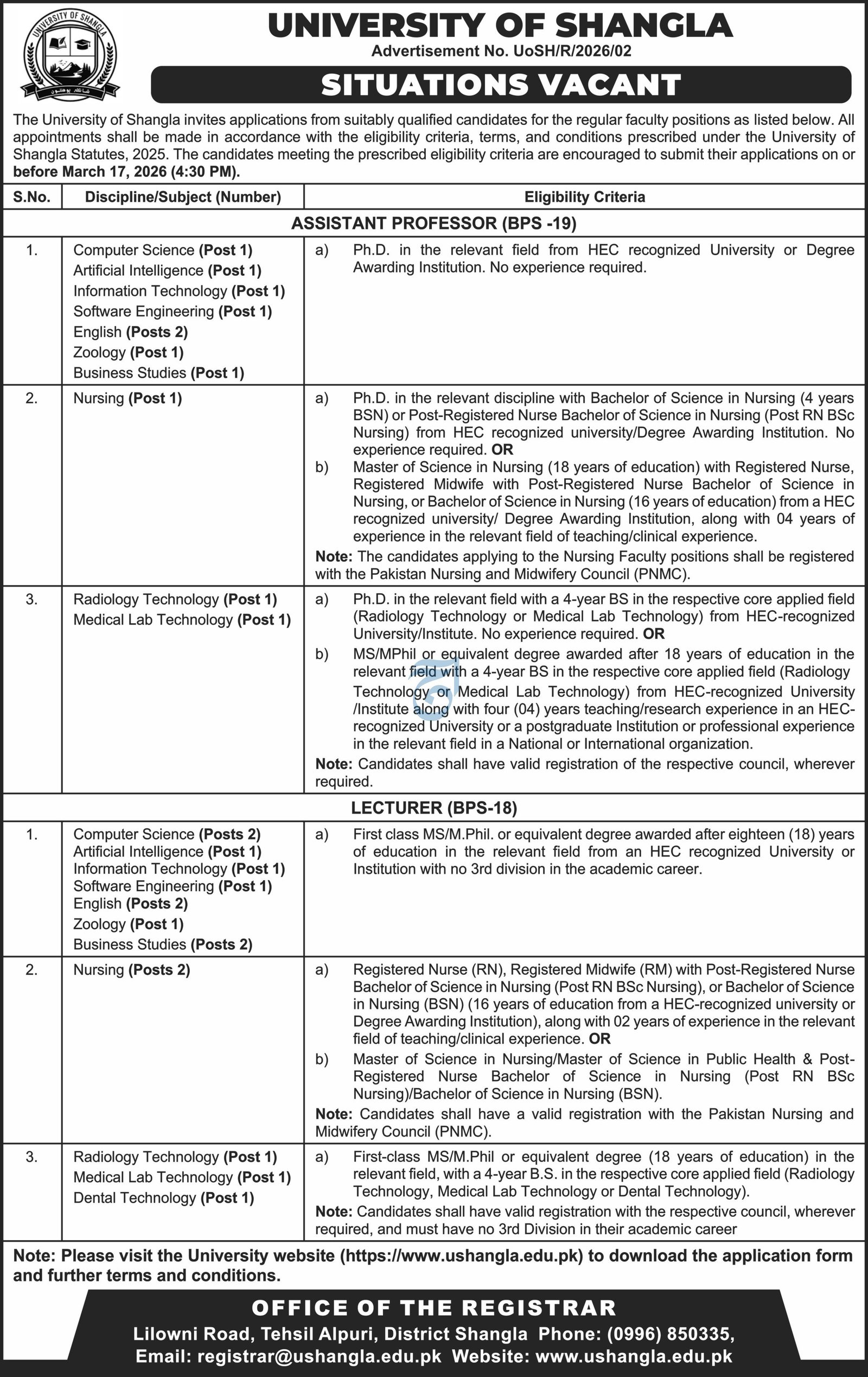 University of Shangla Punjab Jobs 2026 Jobs 2026 — original advertisement