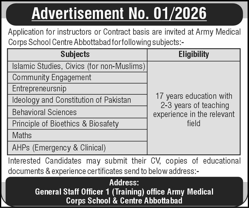 Army Medical Corps School & Centre Abbottabad Jobs 2026 – Pakistan Army Jobs 2026 — original advertisement