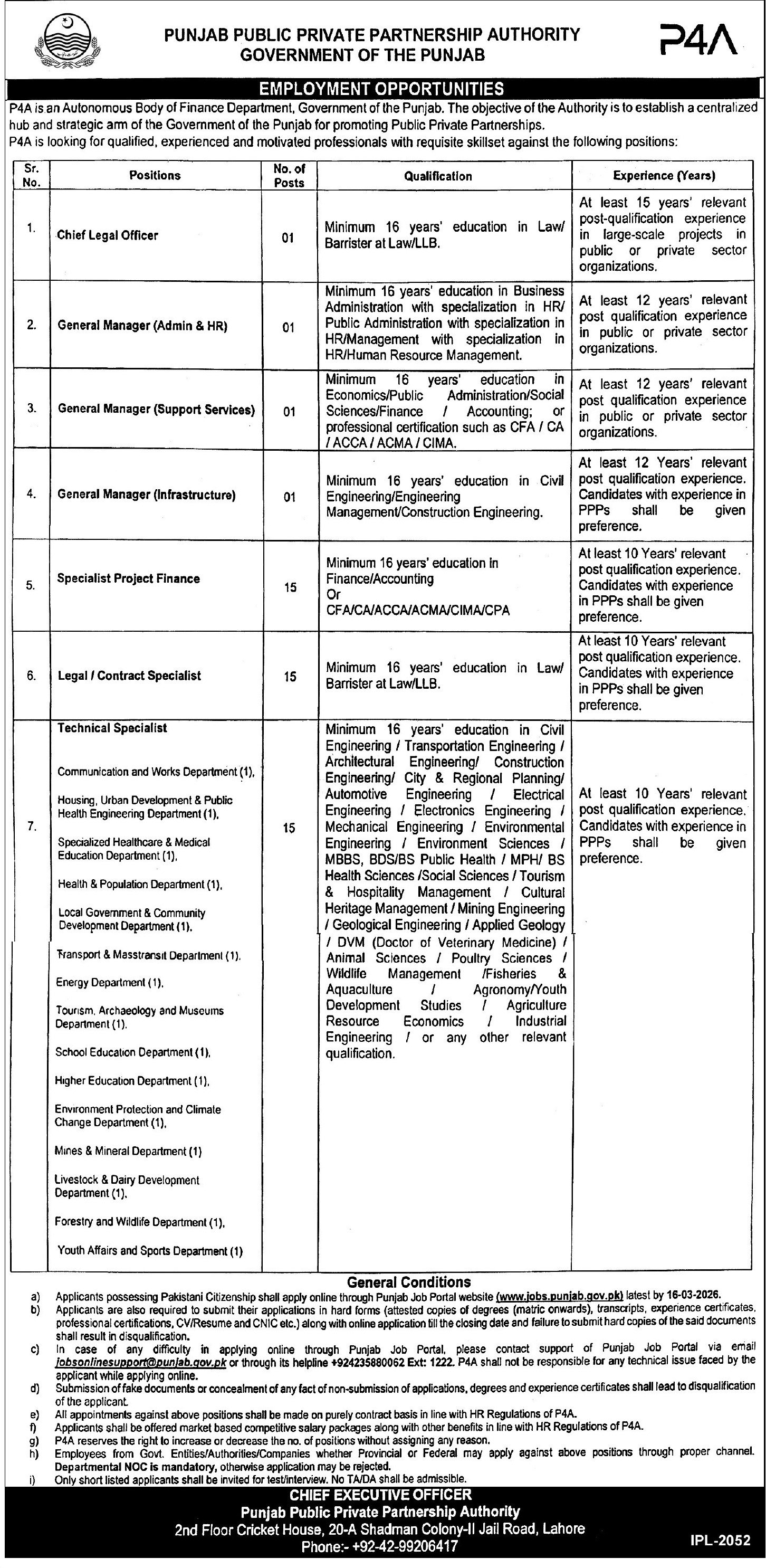Punjab Public Private Partnership Authority P4A Jobs 2026 – Punjab Public Private Partnership Authority (PPPA) Jobs 2026 — original advertisement