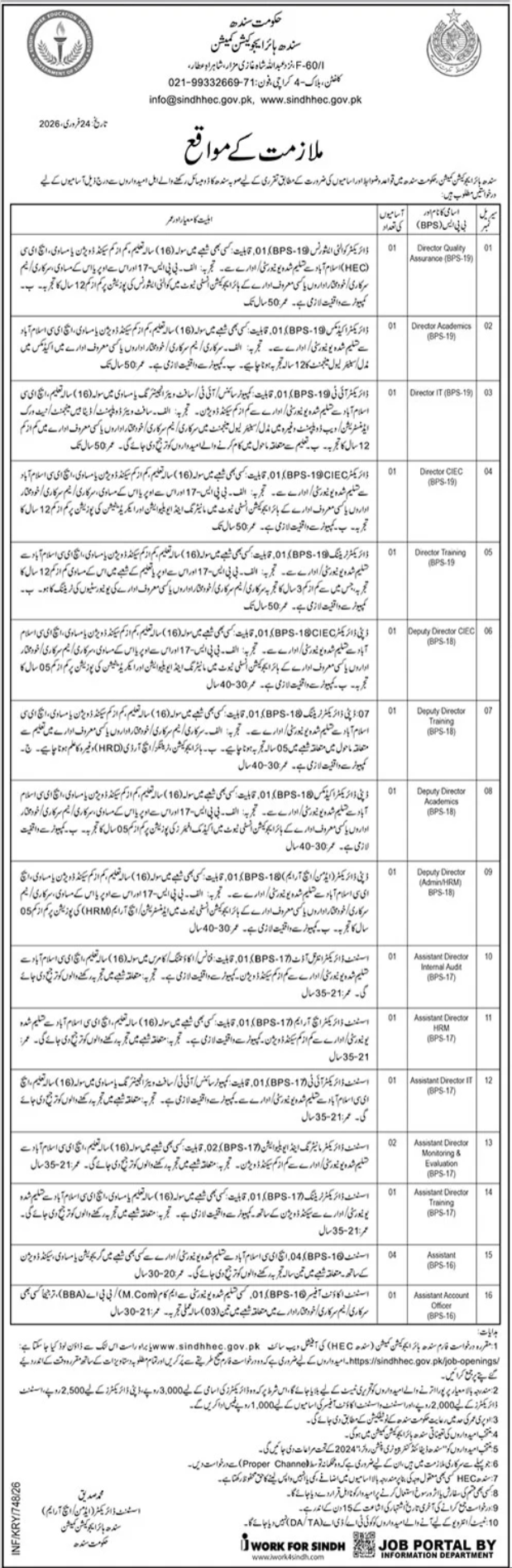 Sindh Higher Education Commission SHEC Karachi Jobs 2026 Jobs 2026 — original advertisement