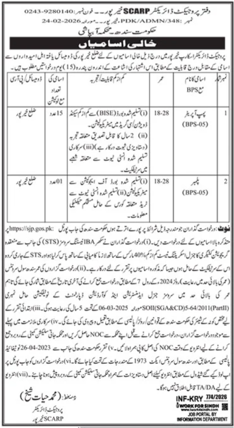 Irrigation Department Khairpur Jobs 2026 – Irrigation Department Sindh Jobs 2026 — original advertisement