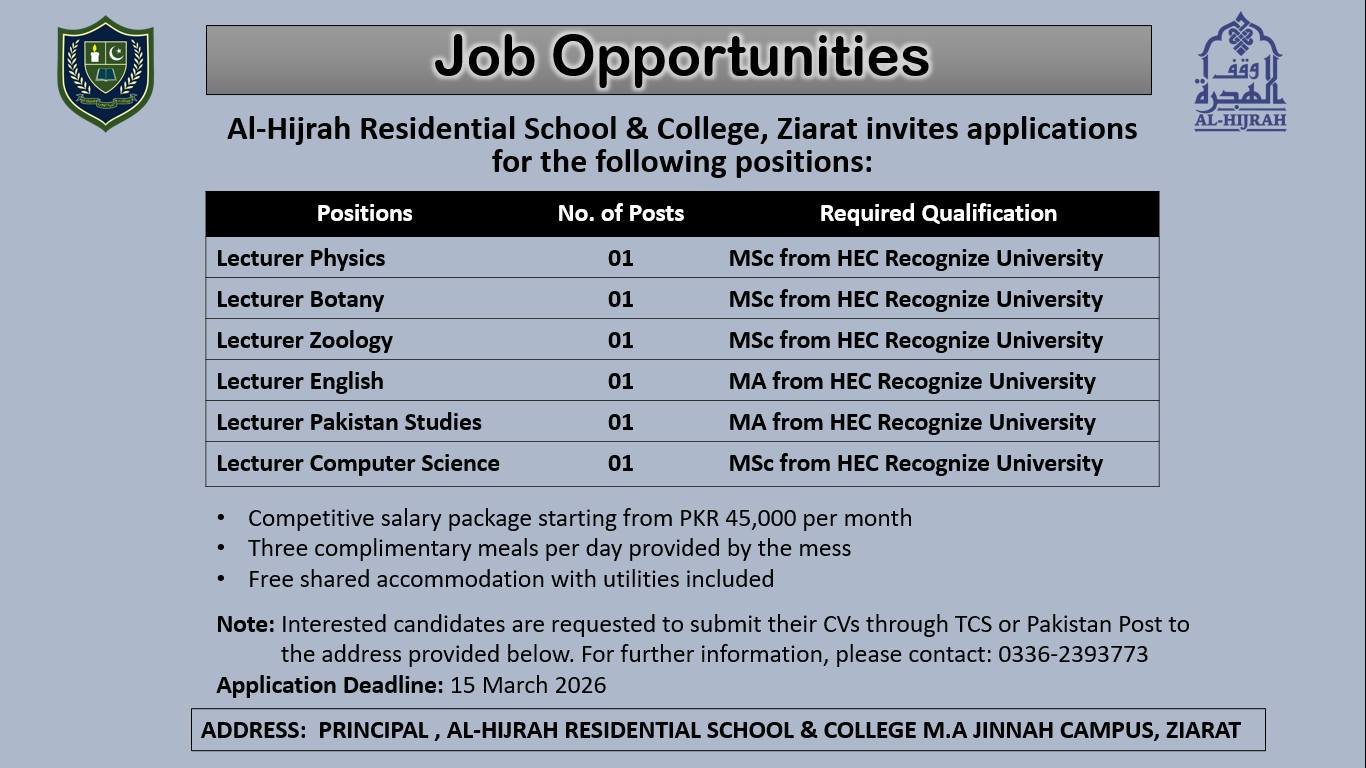 Al hijrah Reshidential School And College Jinnah Campus Jobs – Al Hijrah Residential School And College Jinnah Campus Jobs 2026 — original advertisement