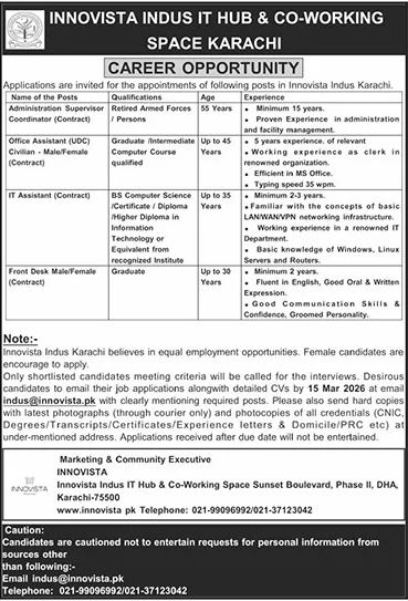 Innovista Indus Karachi Jobs 2026 – Public Sector Organization Jobs 2026 — original advertisement