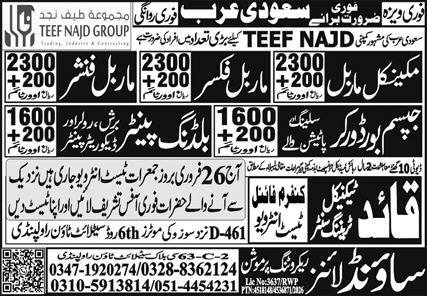 Gypsum Board Worker & Marble Finisher Jobs 2026 – Sound Lines Recruiting Promotion Jobs 2026 — original advertisement