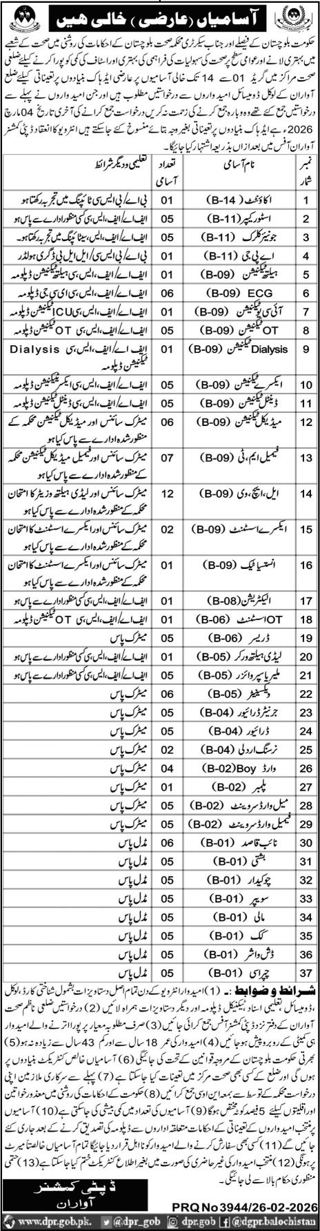 Health Department Awaran Jobs 2026 – Health Department Balochsitan Jobs 2026 — original advertisement