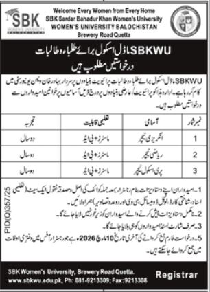 Sardar Bahadur Khan Women University SBKWU Quetta Jobs 2026 – Sardar Bahadur Khan Women's University Quetta Jobs 2026 — original advertisement