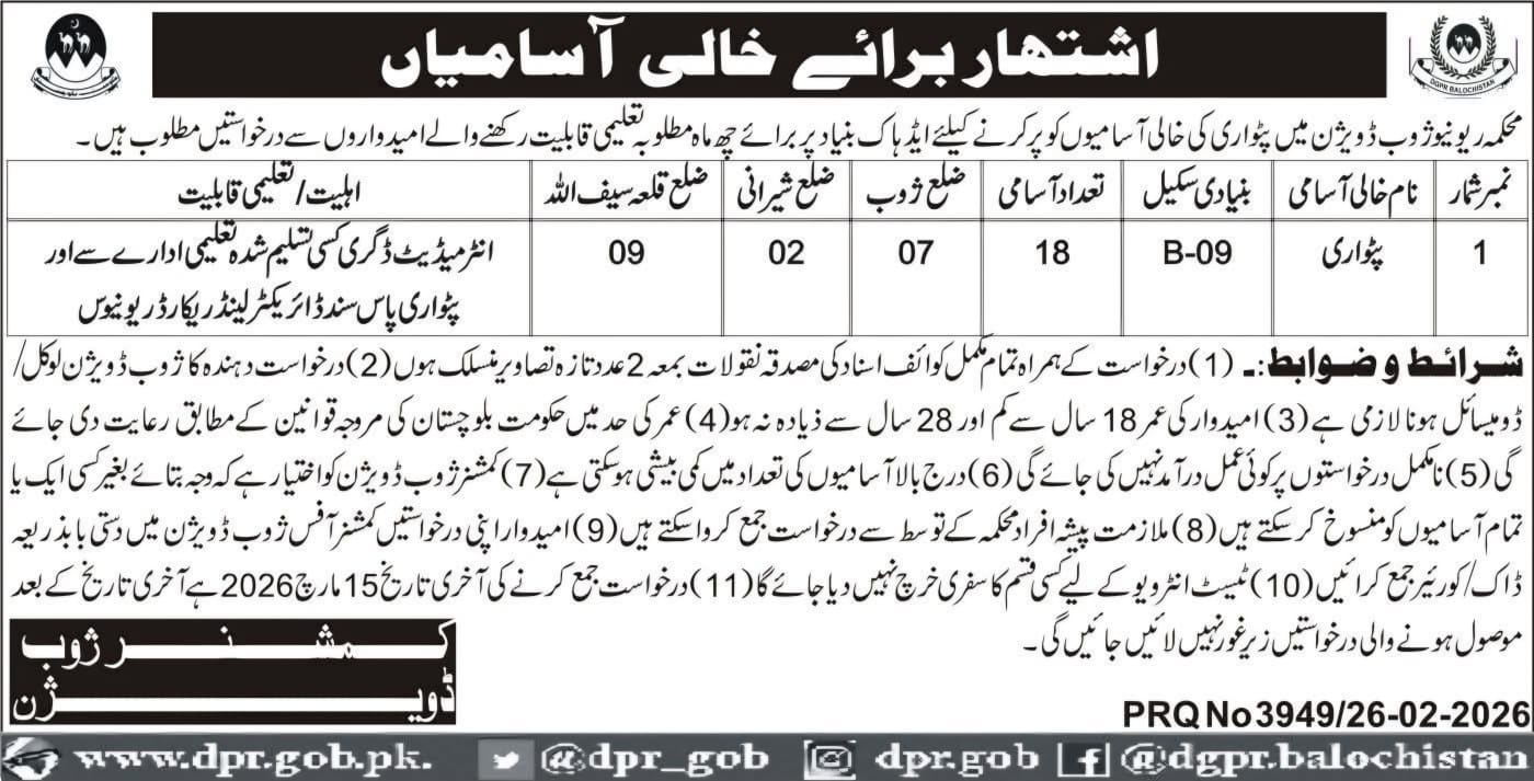 Revenue Department Zhob Balochistan Jobs 2026 – Revenue Department Balochistan Jobs 2026 — original advertisement