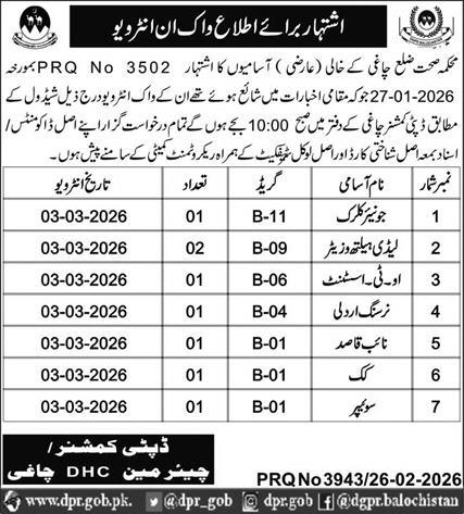 Health Department Chaghie Balochistan Jobs Interview 2026 – Health Department Balochsitan Jobs 2026 — original advertisement