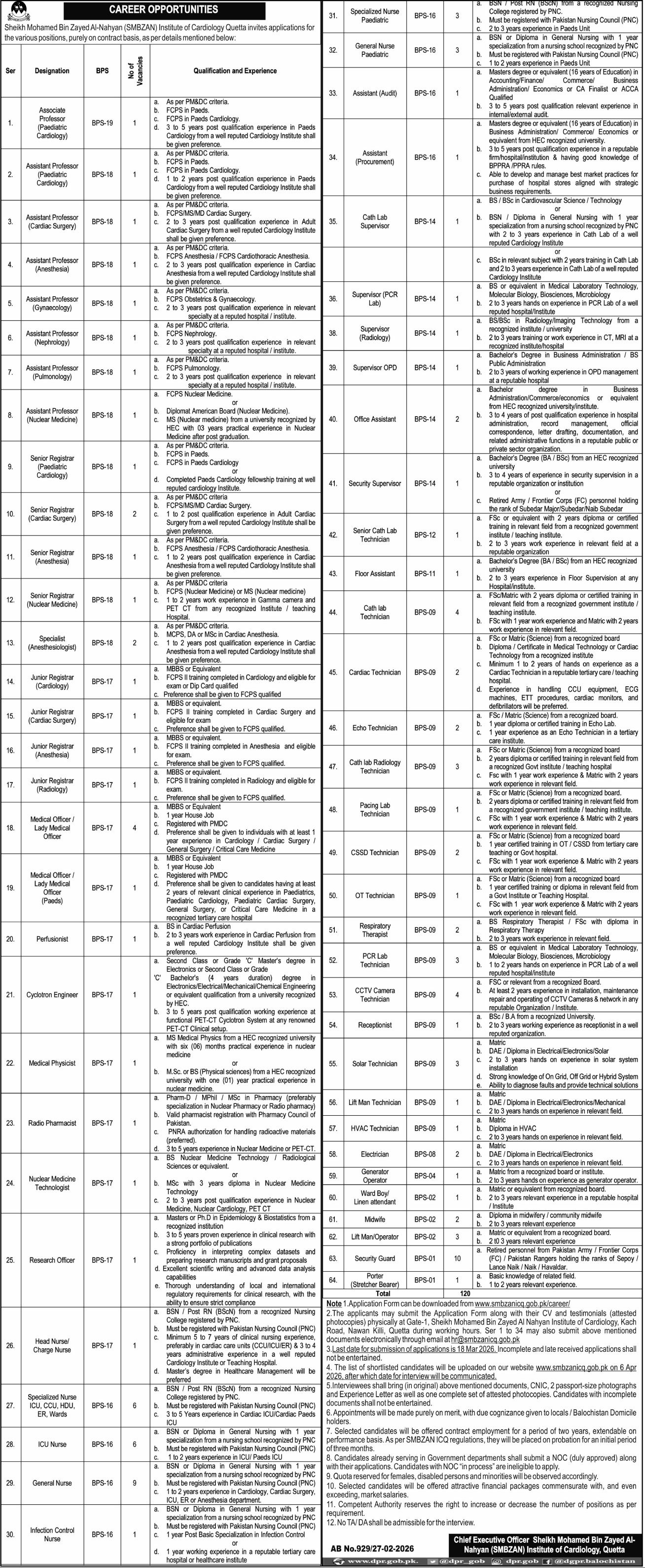 Sheikh Mohammad Bin Zayed Al Nahyan SMBZAN Jobs 2026 – Sheikh Mohammad Bin Zayed Al Nahyan SMBZAN Institute of Cardiology Jobs 2026 — original advertisement