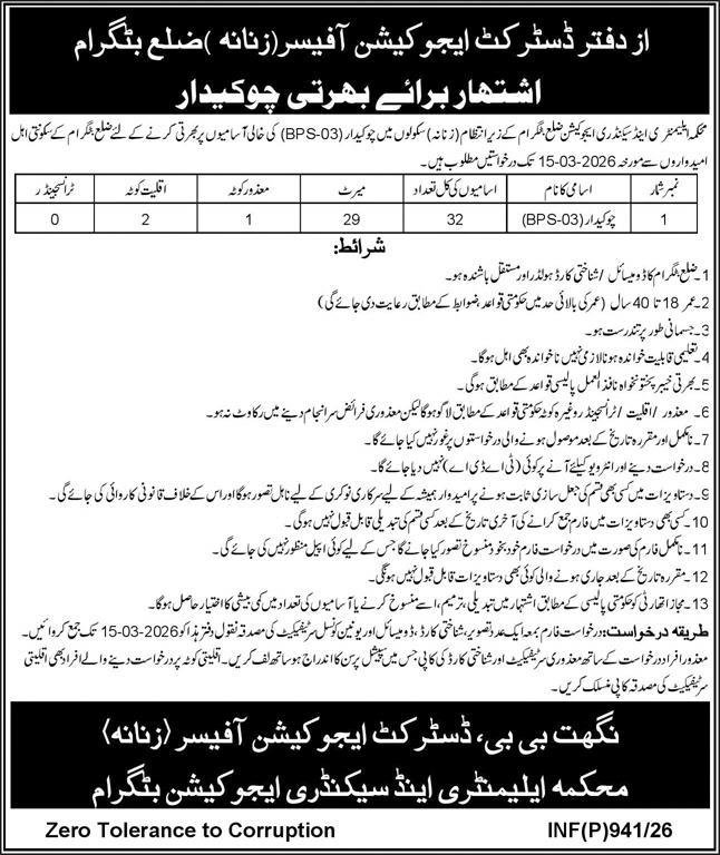 Elementary & Secondary Education Battagram Jobs 2026 – Elementary & Secondary Education Department KPK Jobs 2026 — original advertisement