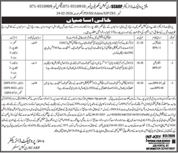 Irrigation Department Sukkur Jobs 2026 – Irrigation Department Sindh Jobs 2026 — original advertisement