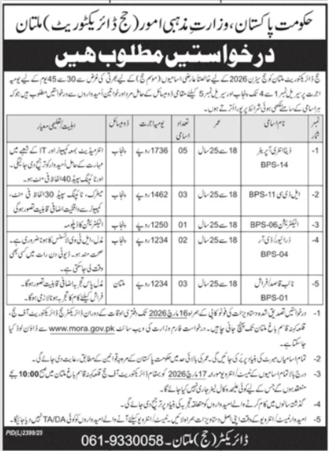 Ministry of Religious Affairs MORA Multan Jobs 2026 – Ministry of Religious Affairs and Interfaith Harmony Pakistan Jobs 2026 — original advertisement