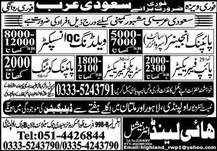 Site Supervisor & Welding QC Inspector Jobs 2026 – High Land International Jobs 2026 — original advertisement