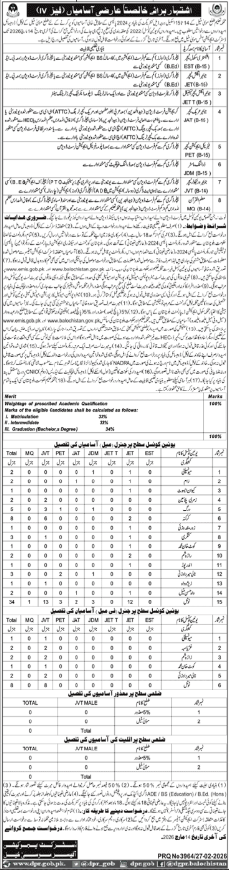 Education Department Musa Khel Jobs 2026 – Education Department Balochsitan Jobs 2026 — original advertisement