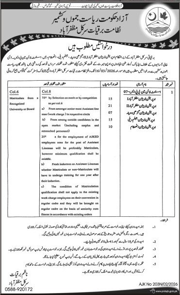 Electricity Department Muzaffarabad Jobs 2026 – Govt of Azad Kashmir Jobs 2026 — original advertisement
