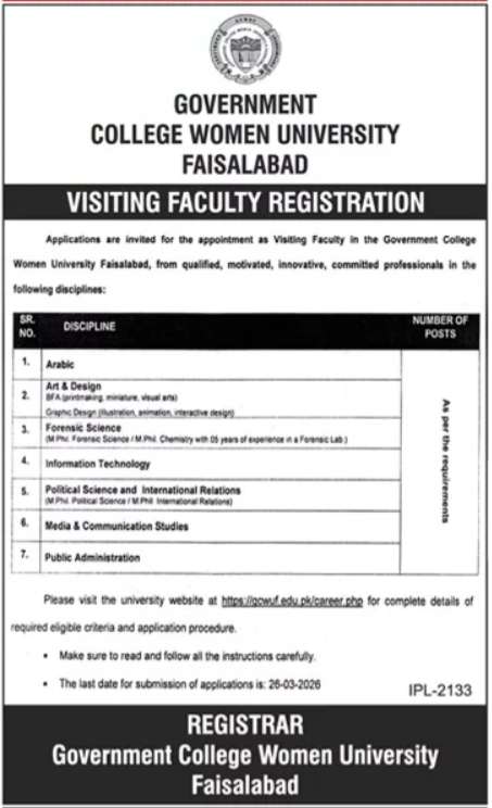 Visiting Faculty Jobs At Govt College Women University – Government College Women University Faisalabad Jobs 2026 — original advertisement