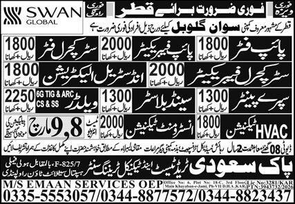 Pipe Fitter And Spray Painter Jobs in Qatar 2026 – Pak Saudi Trade Test & Technical Training Center Jobs 2026 — original advertisement