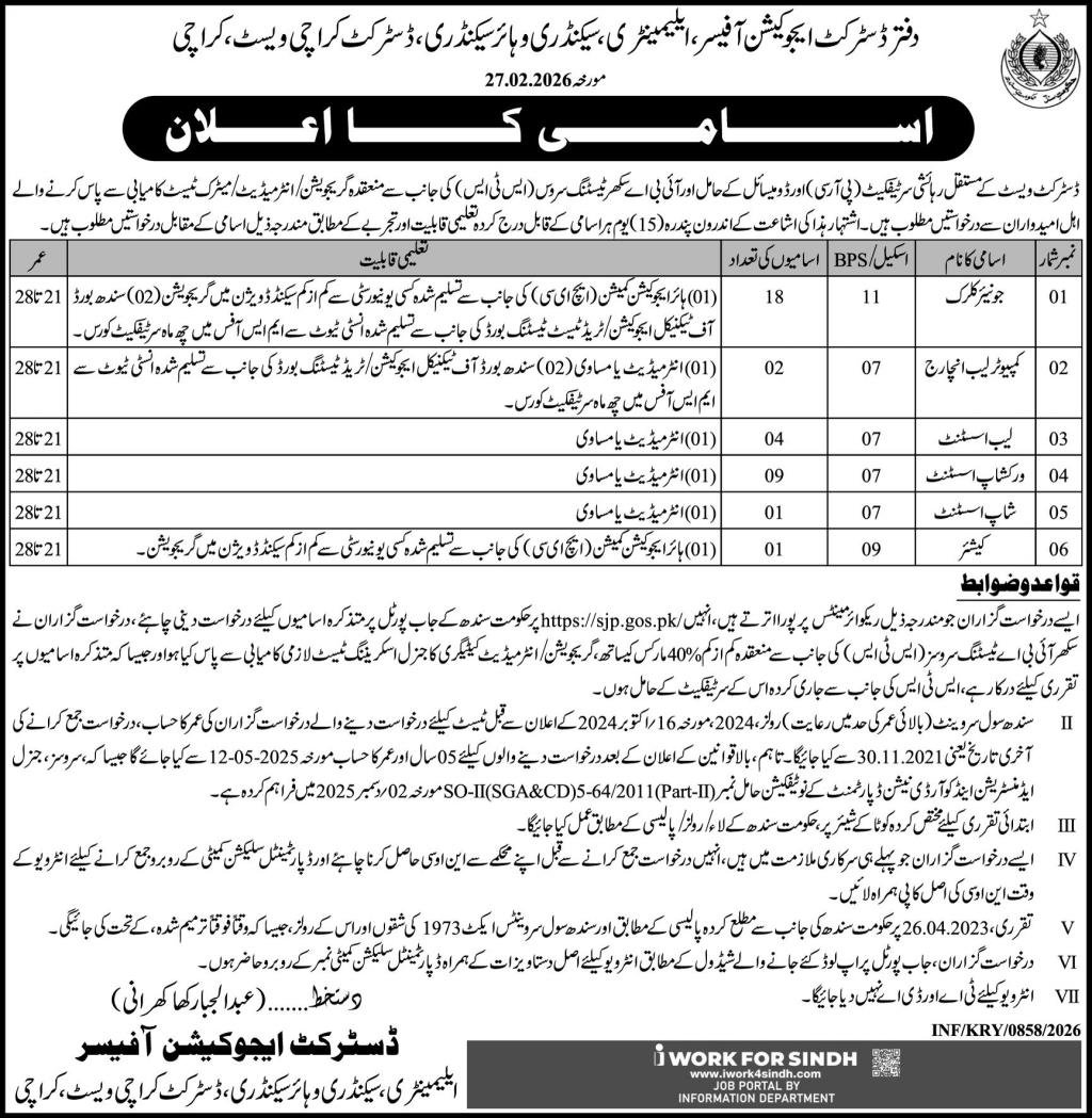 Elementary Secondary & Higher Secondary Karachi West Jobs – Elementary Secondary & Higher Secondary Department Jobs 2026 — original advertisement