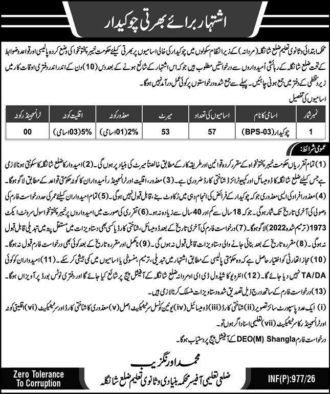 Elementary & Secondary Education Department Shangla Jobs – Elementary & Secondary Education Department KPK Jobs 2026 — original advertisement
