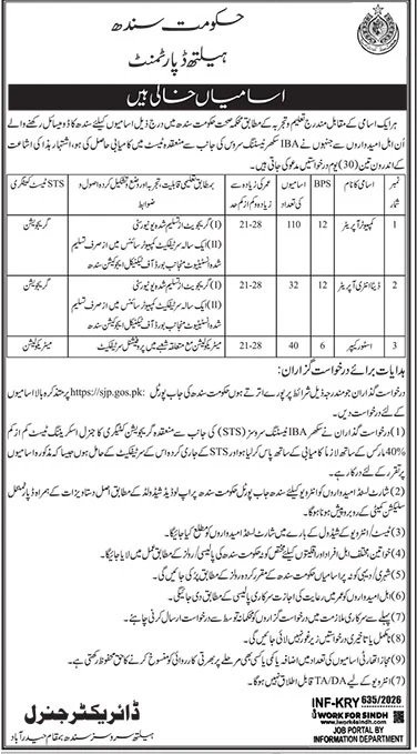 Health Department Sindh Karachi Jobs 2026 Jobs 2026 — original advertisement