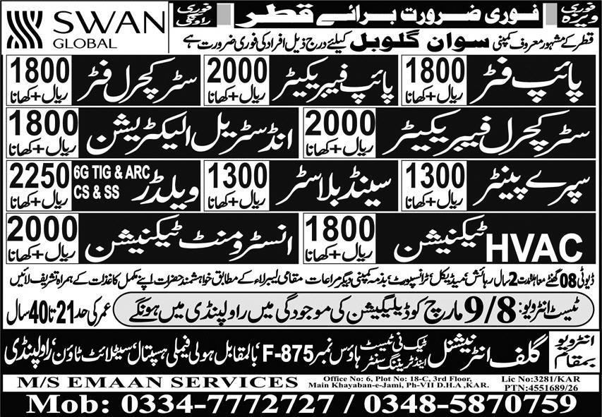 HVAC Technician & Structural Fitter Jobs 2026 In Qatar – Gulf Job Hunts Manpower Services Jobs 2026 — original advertisement