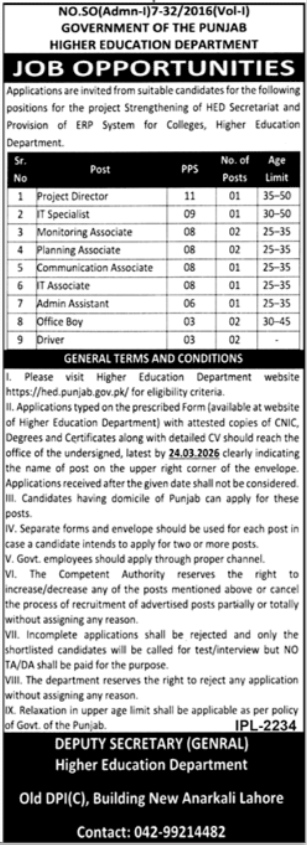 Higher Education Department Lahore Jobs 2026 – Higher Education Department Punjab Jobs 2026 — original advertisement