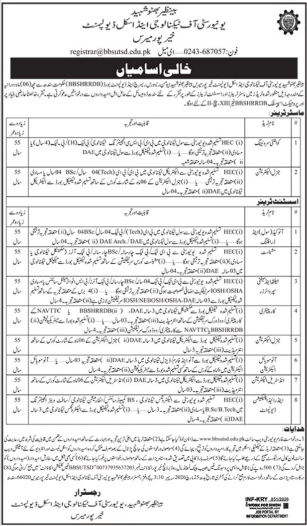 Shaheed University Of Technology & Skill Development Jobs – Benazir Bhutto Shaheed University Lyari Jobs 2026 — original advertisement
