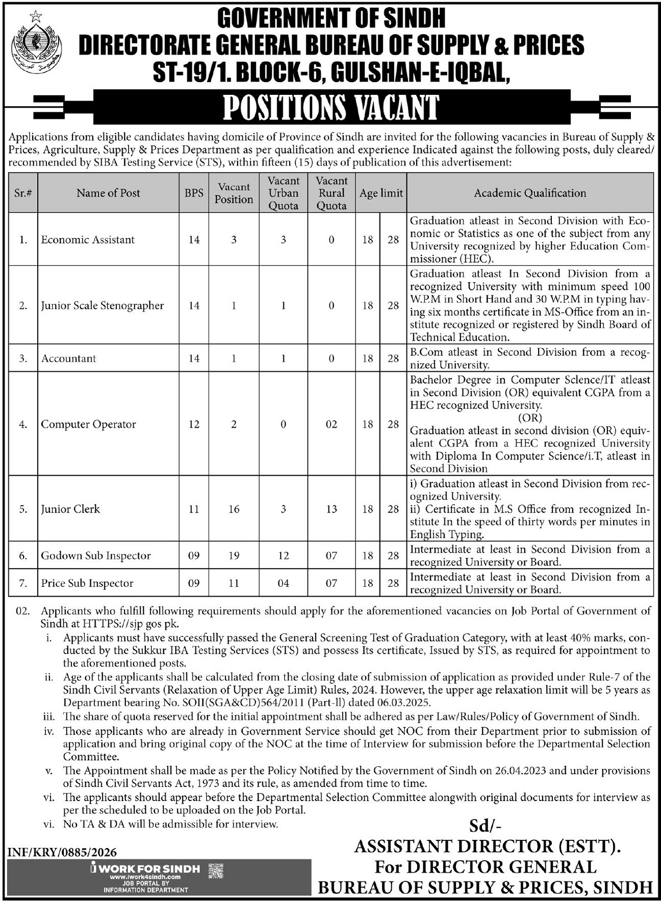 Bureau Of Supply & Prices Department Karachi Jobs 2026 – Agriculture Department Sindh Jobs 2026 — original advertisement