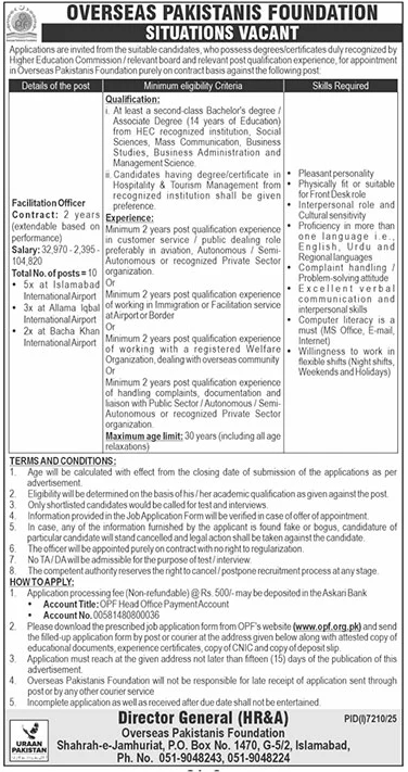 Overseas Pakistanis Foundation OPF Islamabad Job 2026 – Overseas Pakistanis Foundation Islamabad Jobs 2026 — original advertisement