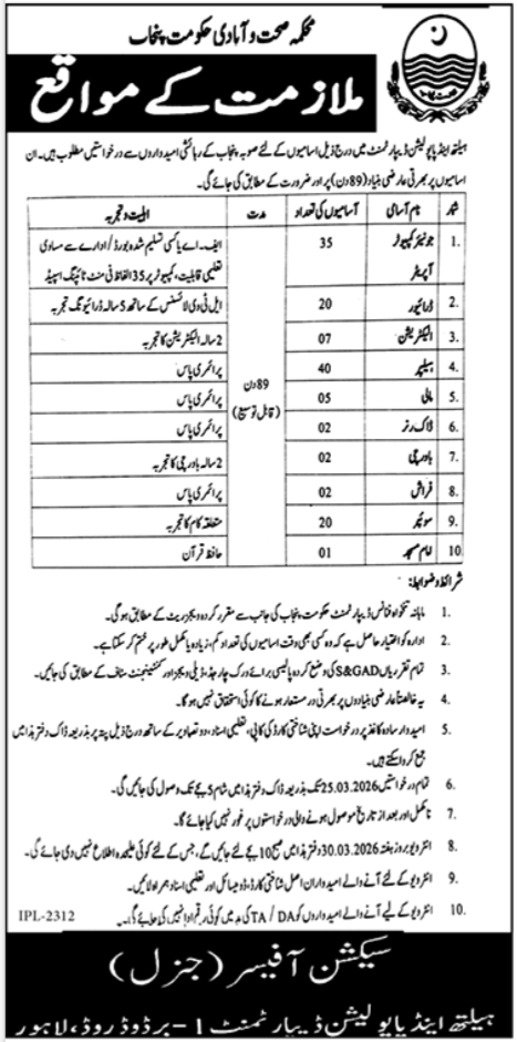 Health & Population Department Lahore Jobs 2026 – Health Department Punjab Jobs 2026 — original advertisement