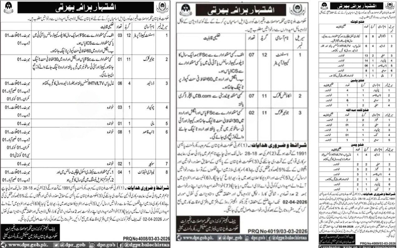 Communication & Works Department Balochistan Jobs 2026 Jobs 2026 — original advertisement
