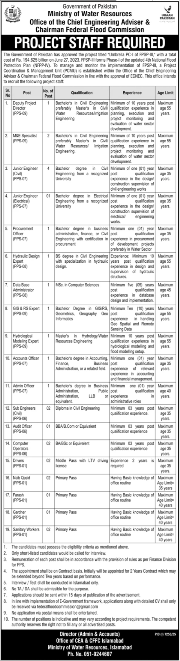 Ministry of Water Resources MOWR Islamabad Jobs 2026 – Ministry of Water Resources Islamabad Jobs 2026 — original advertisement