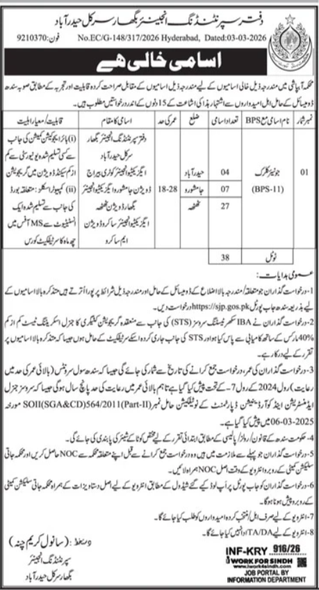 Irrigation Department Hyderabad Jobs 2026 For Junior Clerk – Irrigation Department Sindh Jobs 2026 — original advertisement
