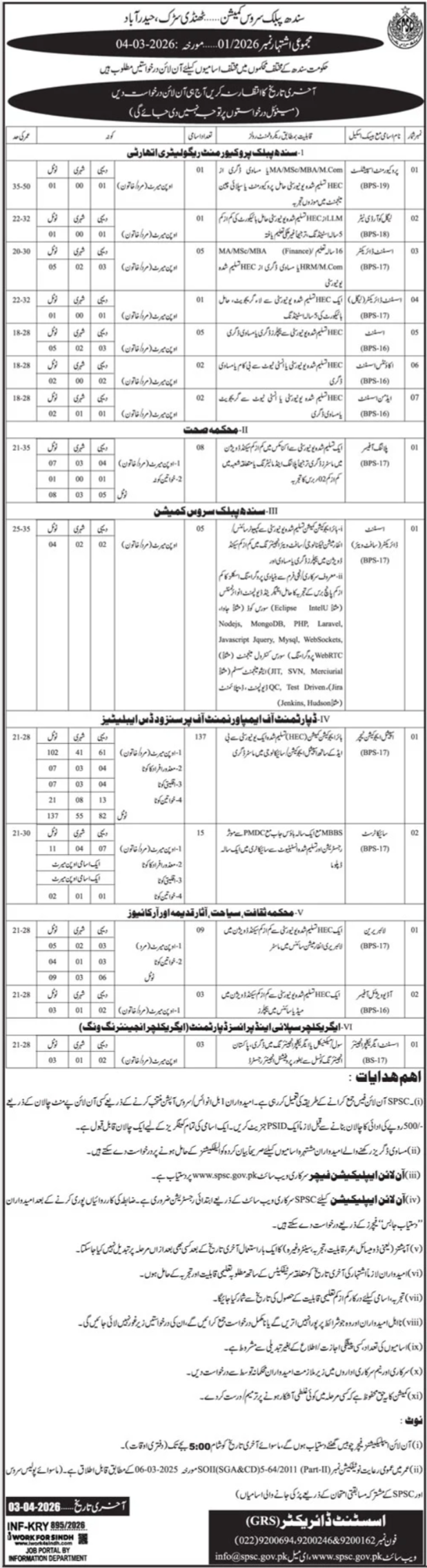 SPSC Sindh Public Service Commission Jobs 01/2026 – Sindh Public Service Commission at Karachi Jobs 2026 — original advertisement