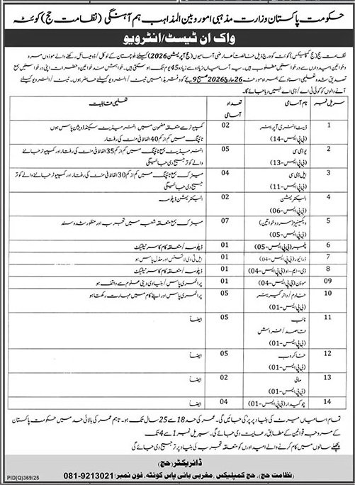 Ministry of Religious Affairs and Interfaith Harmony Jobs – Ministry of Religious Affairs and Interfaith Harmony Pakistan Jobs 2026 — original advertisement