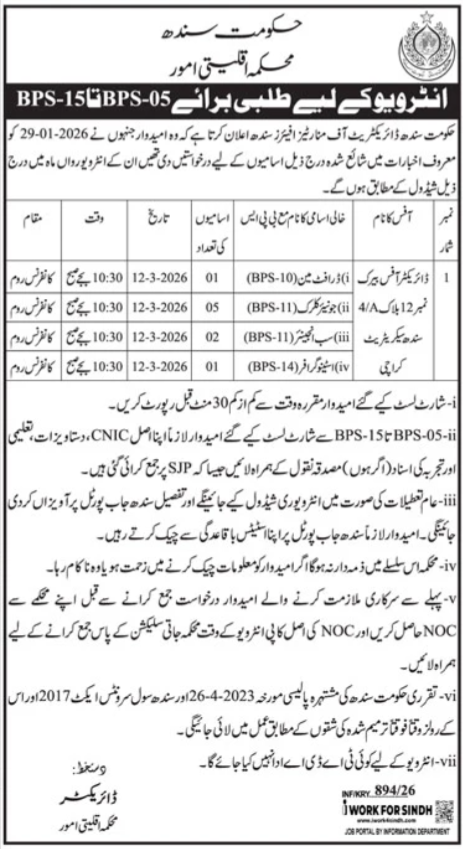 Minorities Affairs Department Karachi Job 2026 – Programme Monitoring & Implementation Unit Jobs 2026 — original advertisement