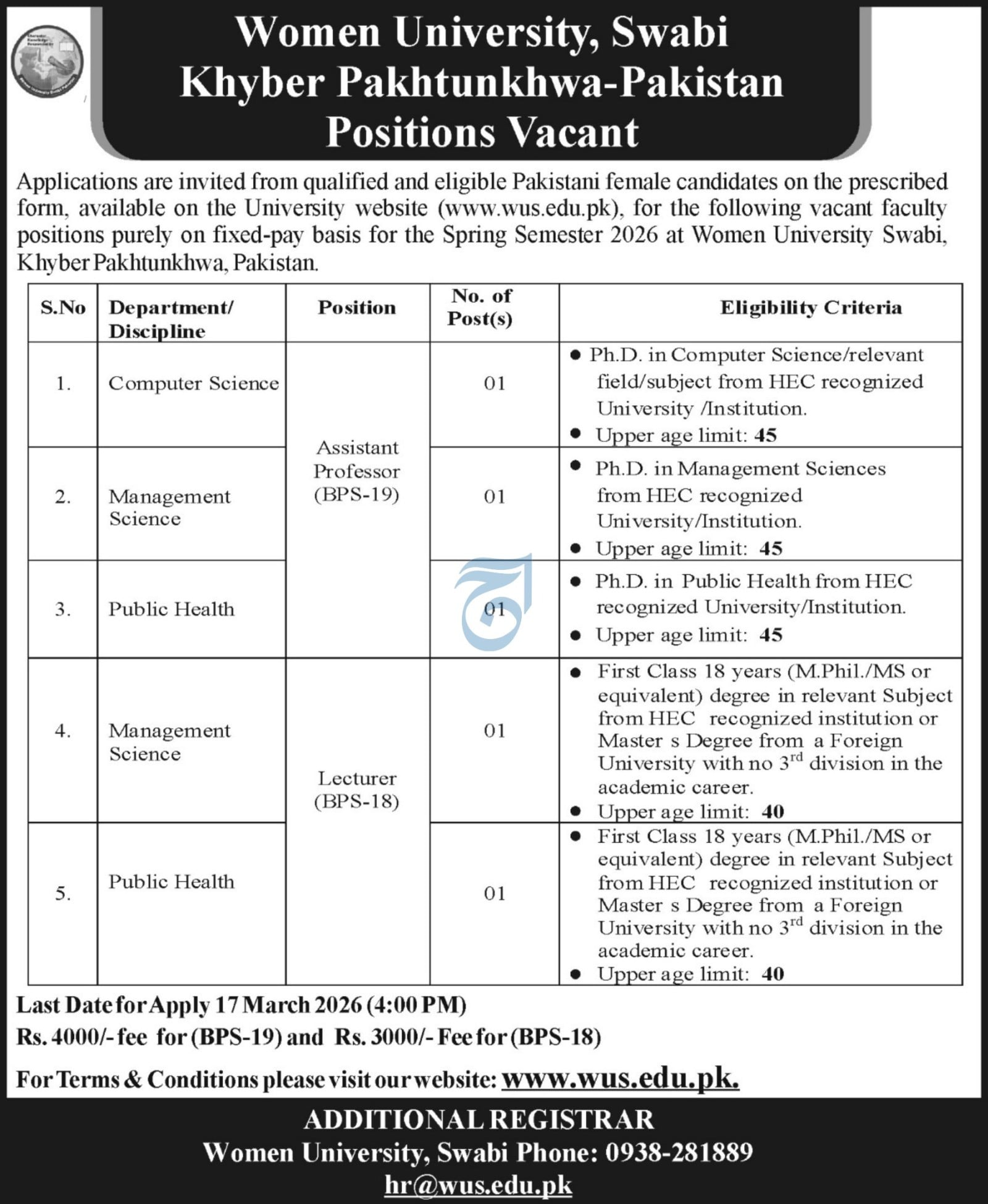 Woment University Swabi khyber Pakhtunkhwa Jobs – Women University Swabi Jobs 2026 — original advertisement