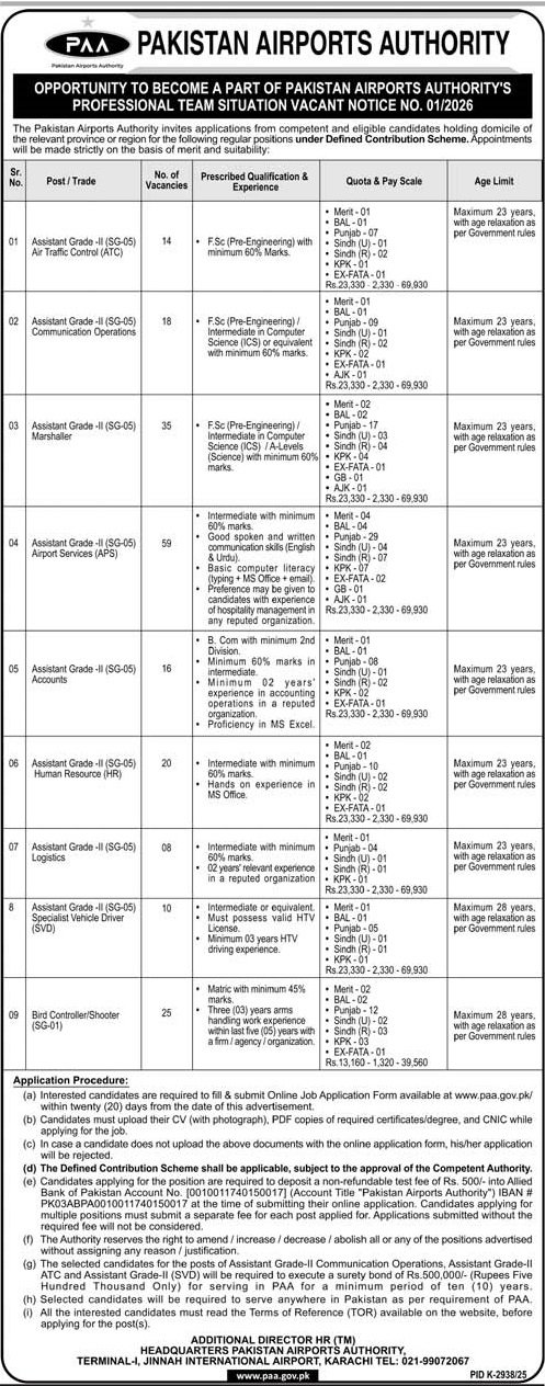 Pakistan Airports Authority Karachi Jobs 2026 – Pakistan Airports Authority PAA Jobs 2026 — original advertisement
