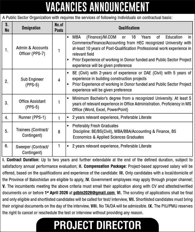 Public Sector Organization Islamabad Jobs 2026 Jobs 2026 — original advertisement