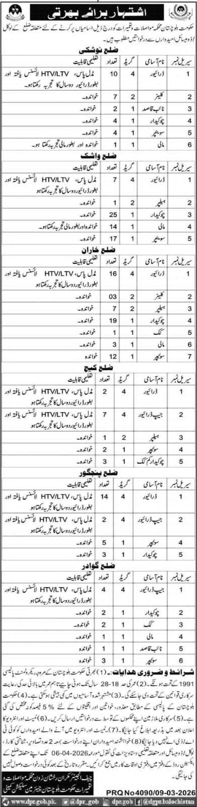Communication & Works Department Balochistan Jobs 2026 Jobs 2026 — original advertisement