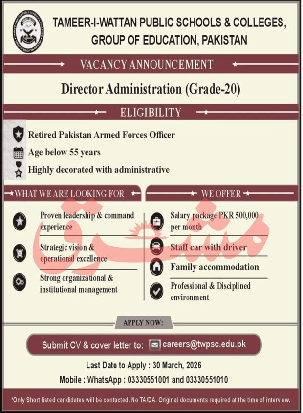 Tameer I Wattan Public School & College TWPSC Jobs 2026 – Tameer I Wattan Public Schools & College Jobs 2026 — original advertisement
