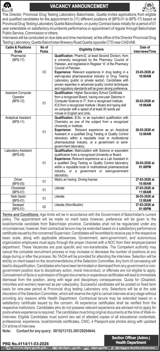 Provincial Drug Testing Laboratory Balochistan Jobs 2026 – Drug Regulatory Authority Of Pakistan Jobs 2026 — original advertisement