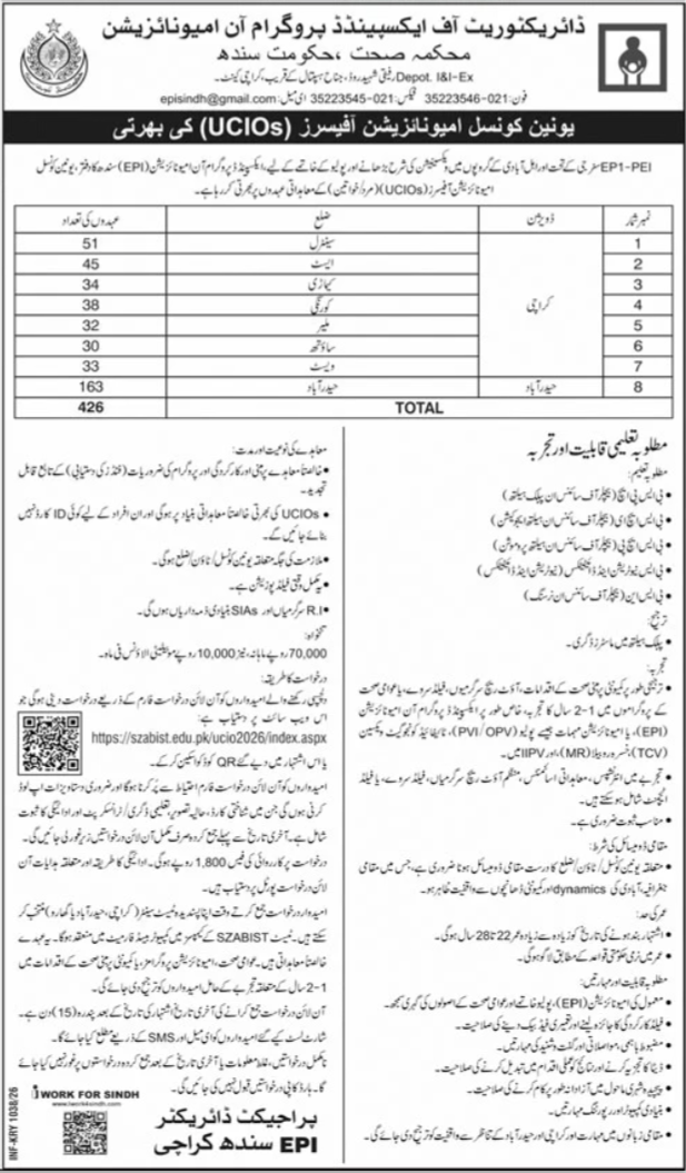Health Department Karachi Job 2026 – Health Department Sindh Jobs 2026 — original advertisement