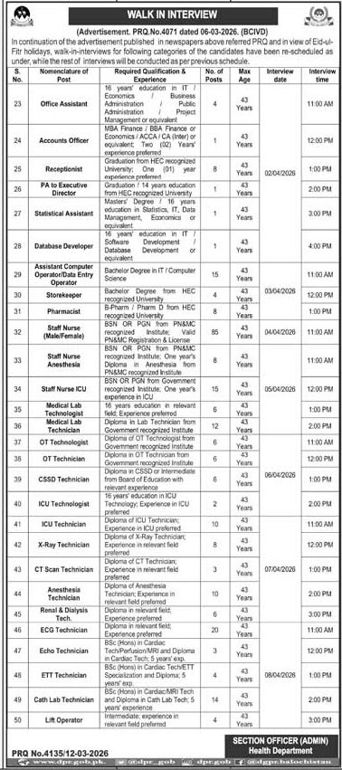 Health Department Quetta Jobs 2026 – Health Department Balochsitan Jobs 2026 — original advertisement