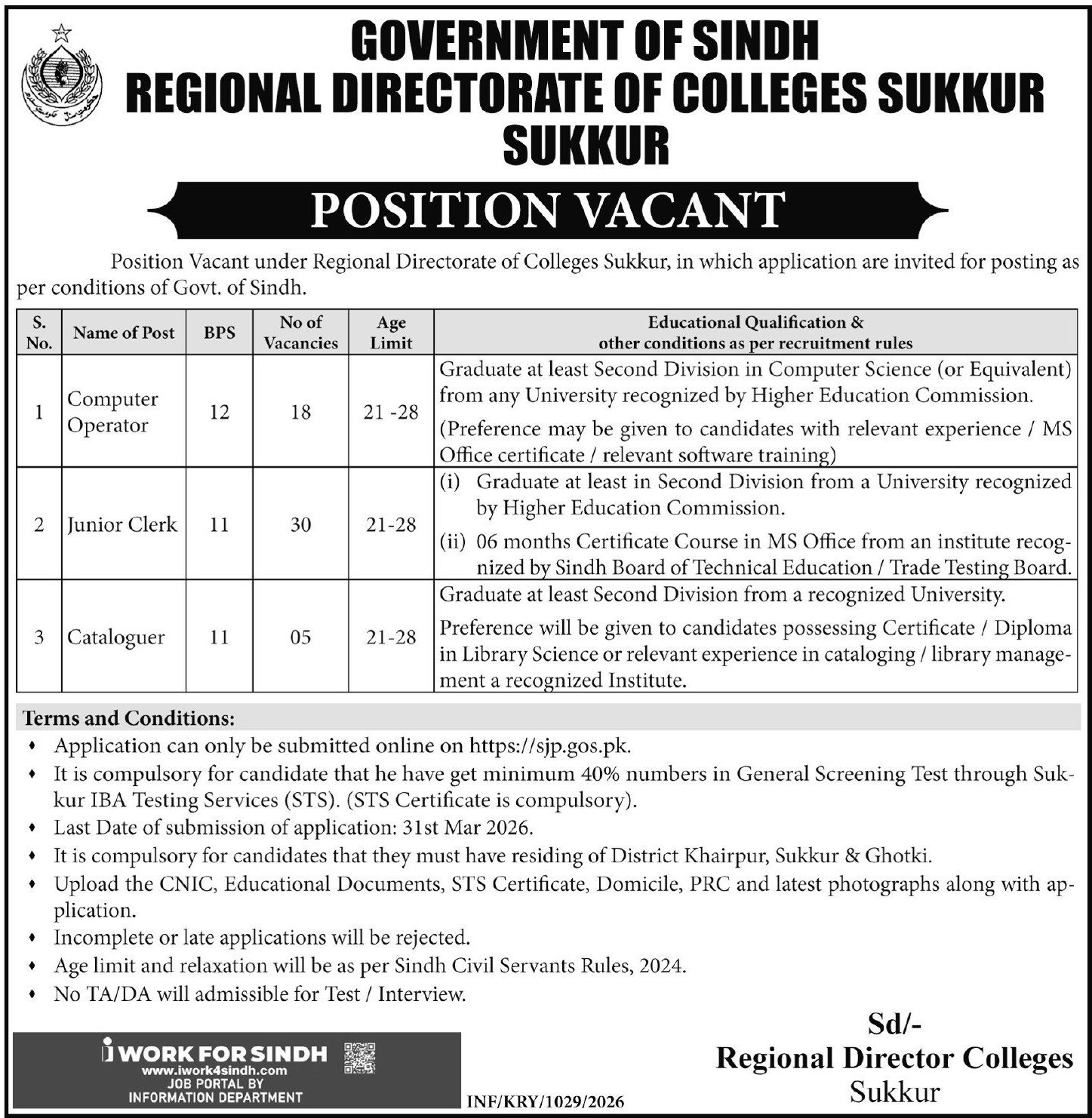 Regional Directorate Colleges Sukkur Jobs 2026 – Regional Directorate Of College Jobs 2026 — original advertisement