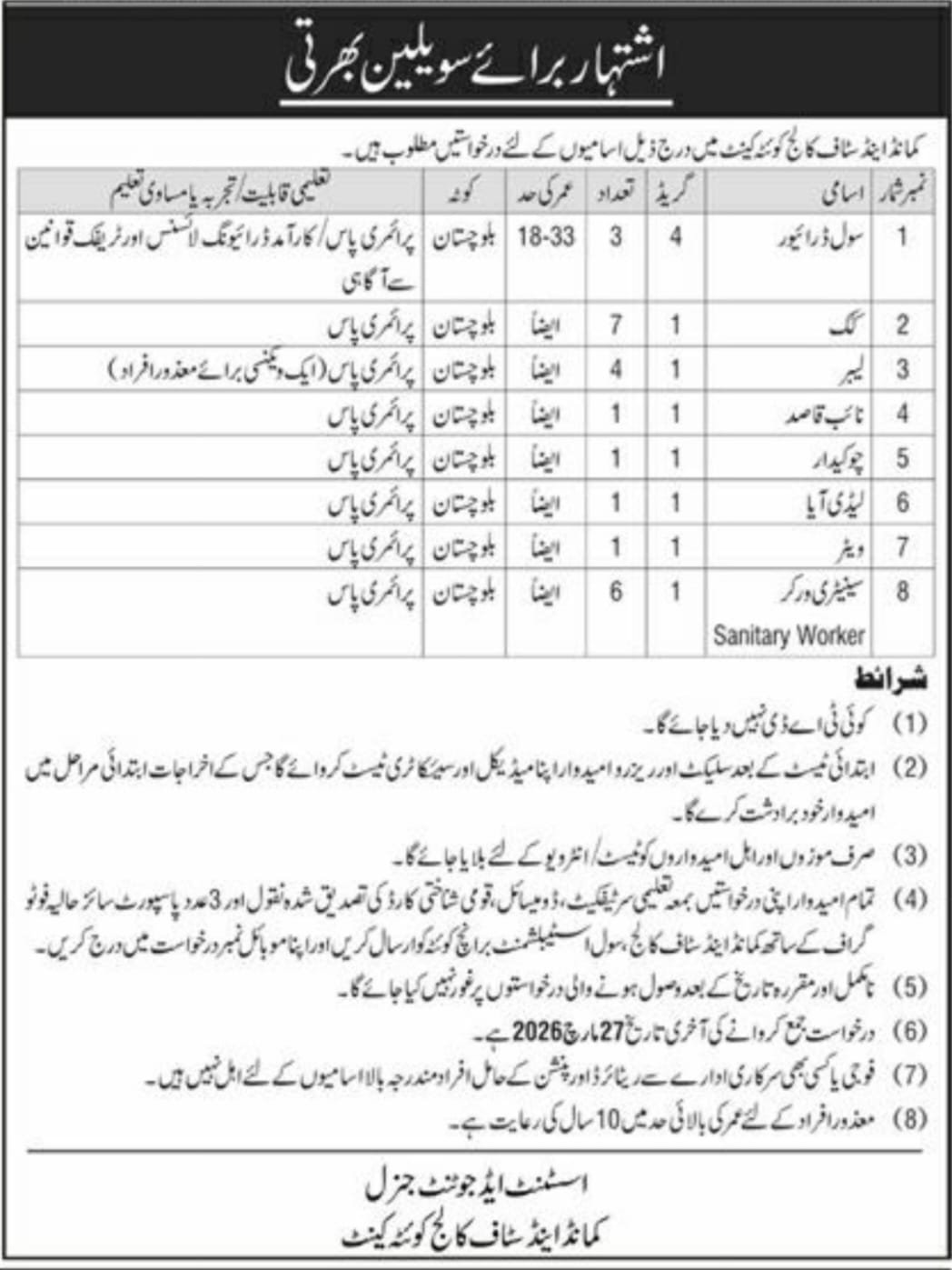 Command and Staff College Quetta Cant Job 2026 – Command and Staff College, Quetta Jobs 2026 — original advertisement