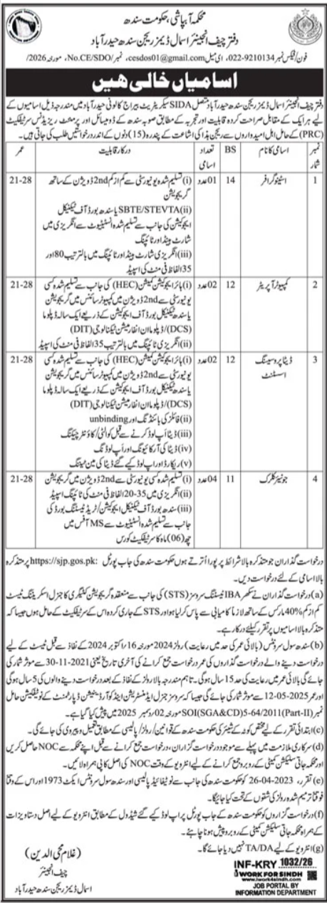 Irrigation Department Hyderabad Sindh Jobs 2026 – Irrigation Department Sindh Jobs 2026 — original advertisement